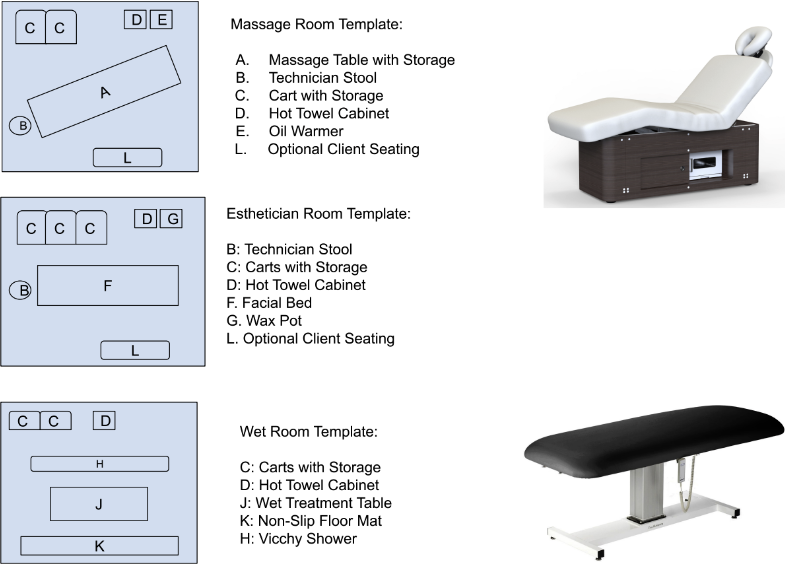 Body Massage tools & equipment